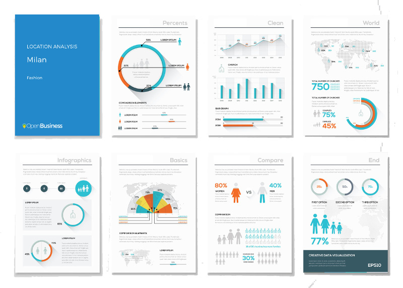 Esempio di report di analisi